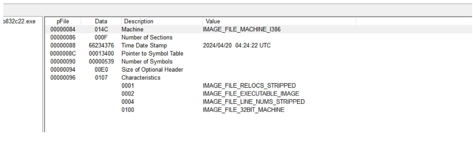 그림 94. IMAGE_FILE_HEADER