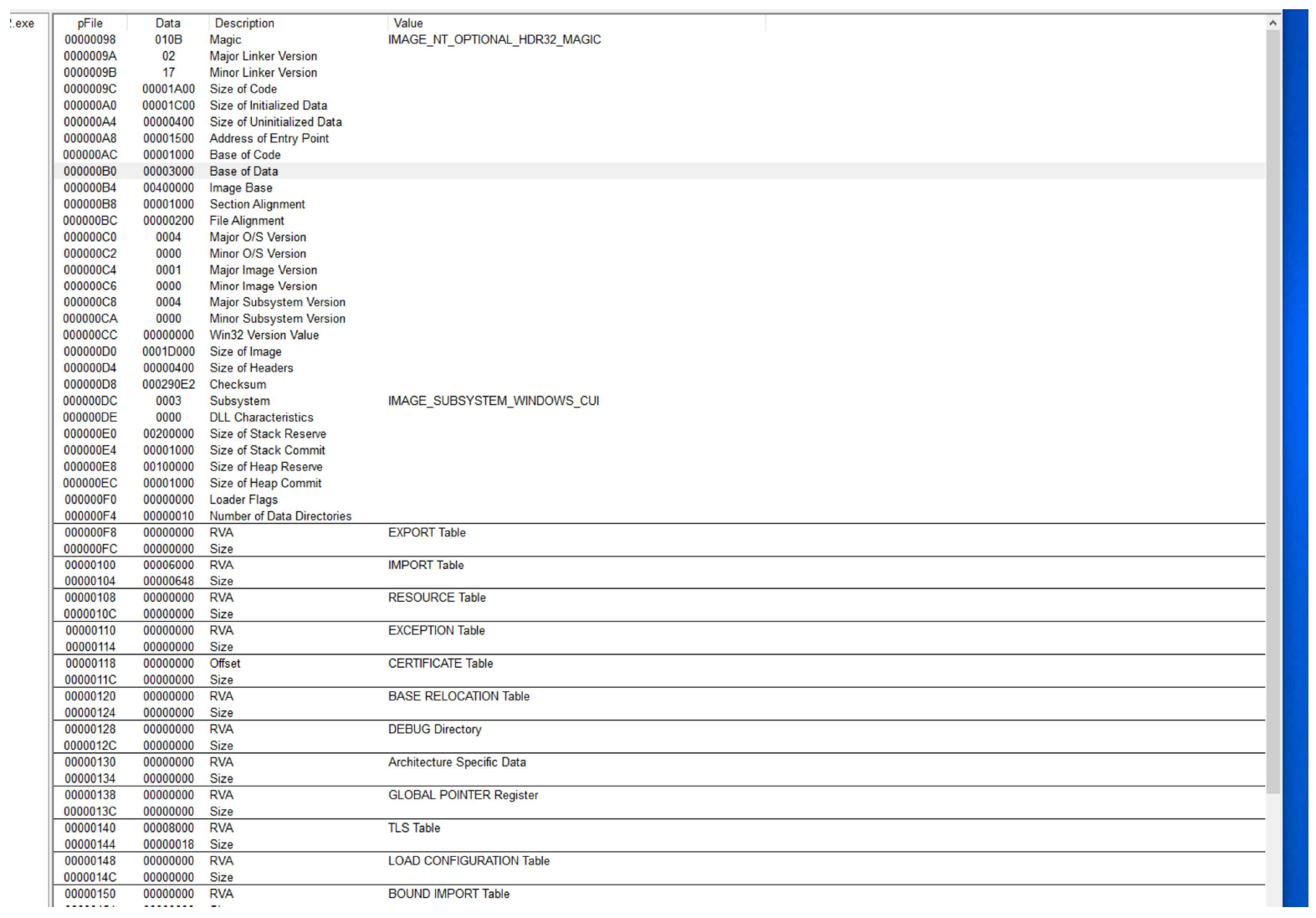 그림 96. IMAGE_OPTIONAL_HEADER