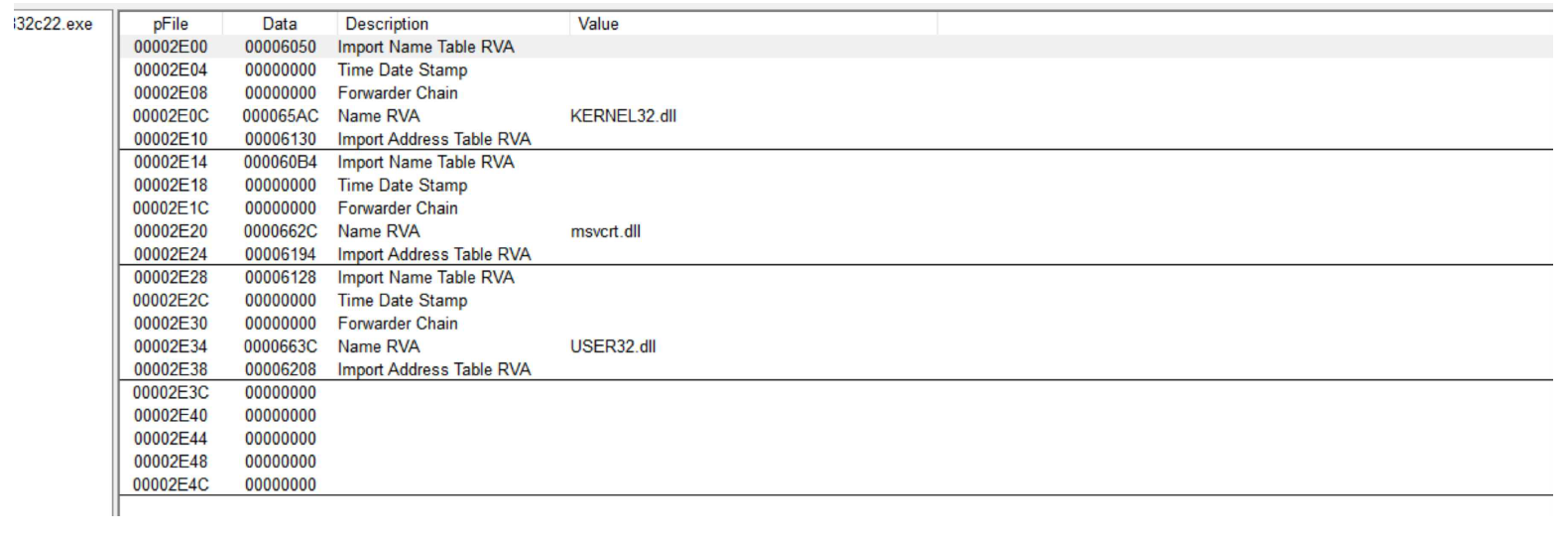 그림 99. SECTION .idata