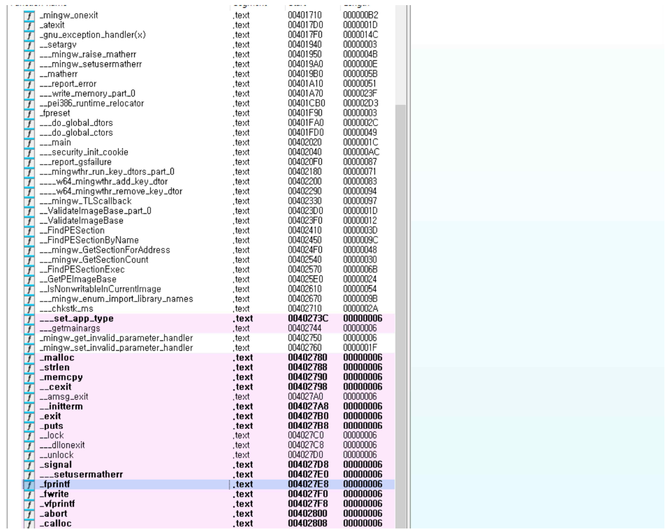 그림 101. IDA의 구성 모습