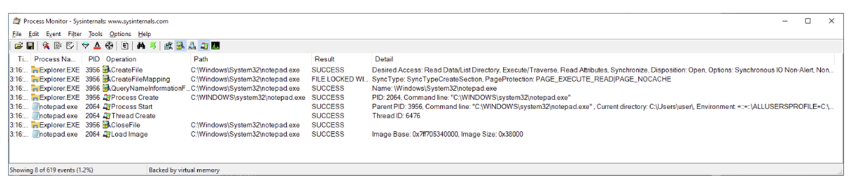 그림 59. 실제 프로세스가 생성되고 실행되는 예시