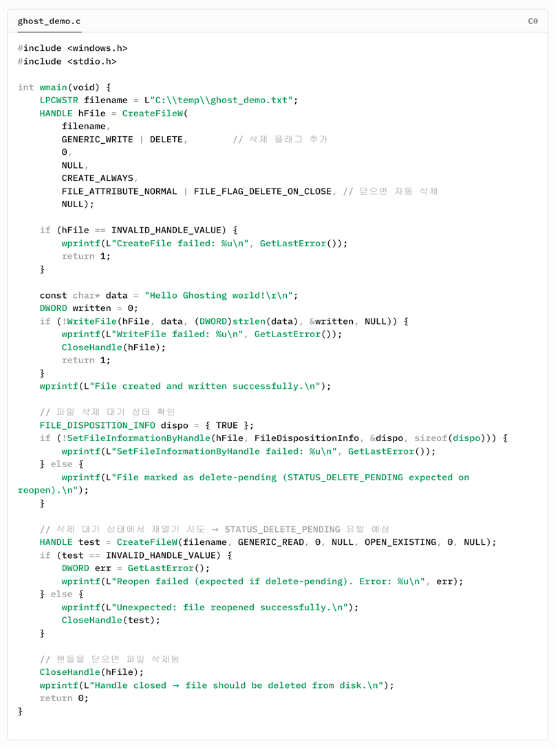 그림 62. 프로세스 고스팅 Procmon 모니터링 실습 예제 코드