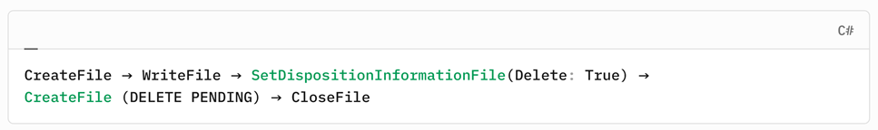 그림 67. Procmon 로그 요약
