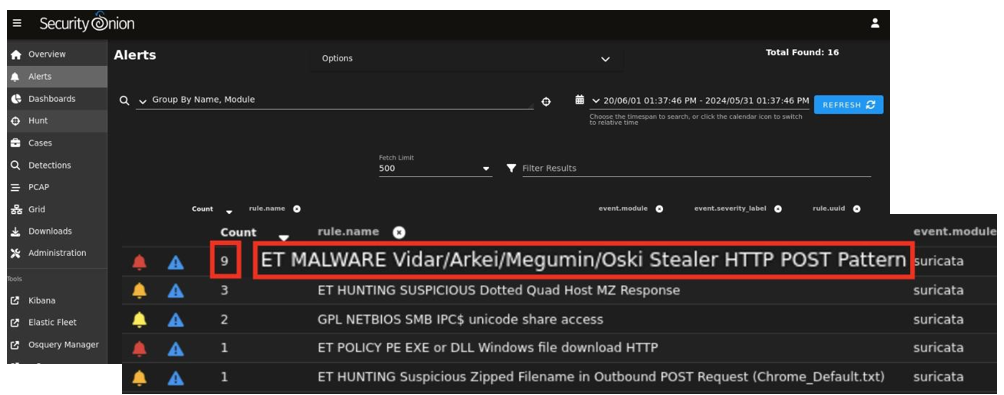 그림 41. Security Onion Alerts – Malware 및 의심스러운 활동 탐지