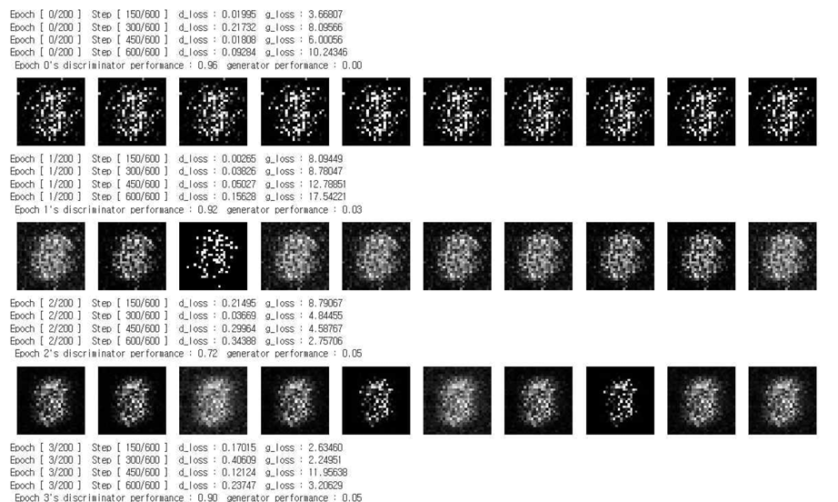 그림 10. GAN 학습 로그 예시 (초기 에포크)