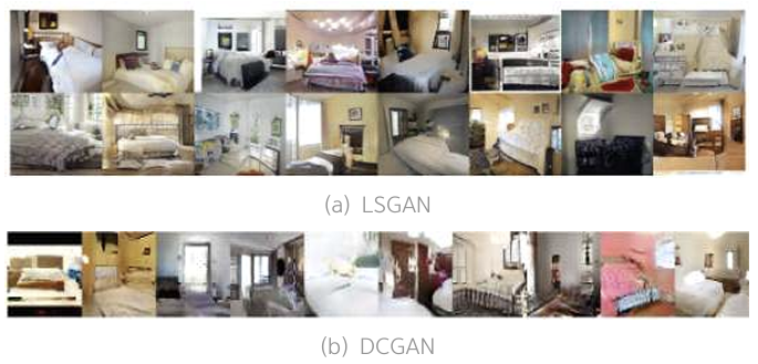 그림 17. LSGAN과 DCGAN 학습 결과 비교