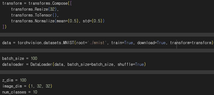그림 3. 데이터셋 로드
