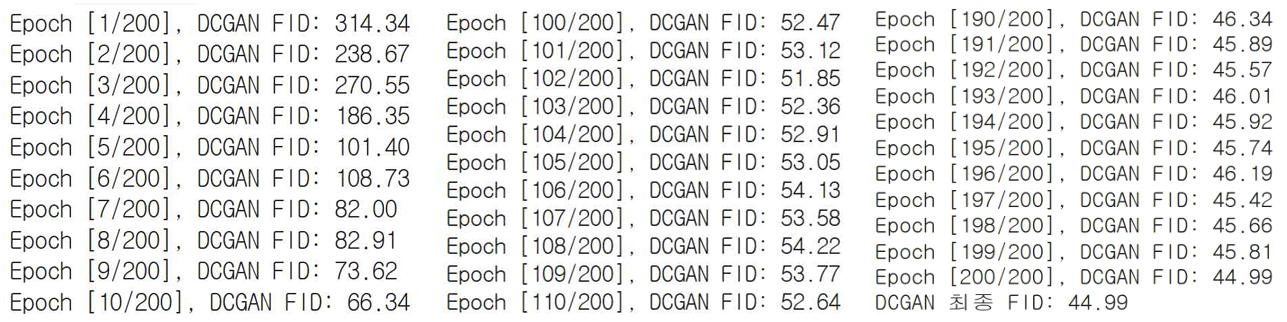 그림 33. DCGAN FID 결과 출력