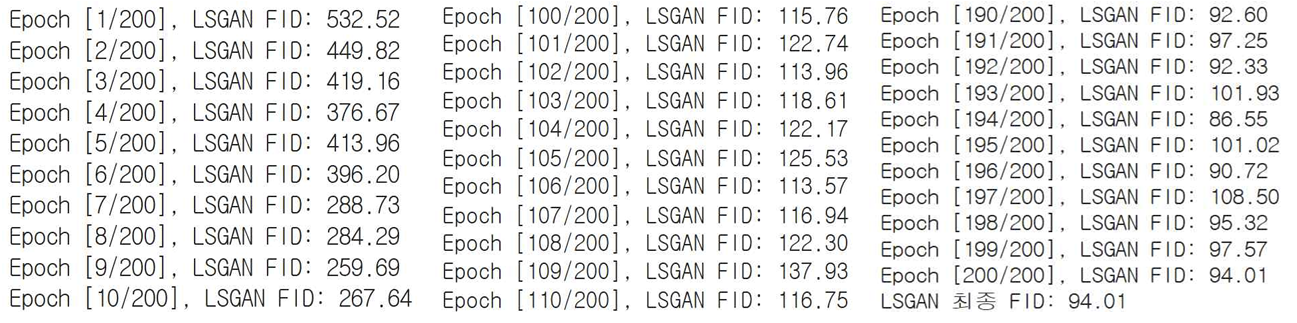 그림 34. LSGAN FID 결과 출력