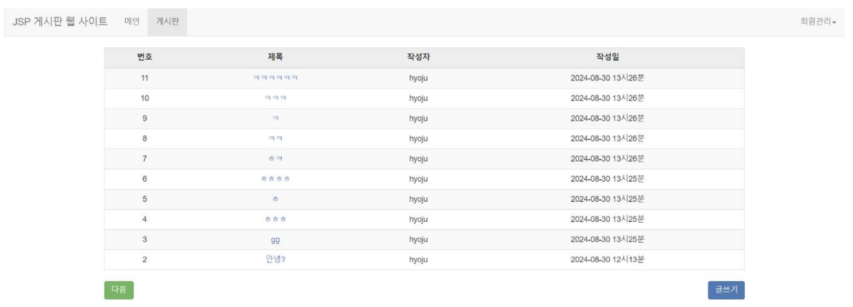 그림 9.게시판 기능