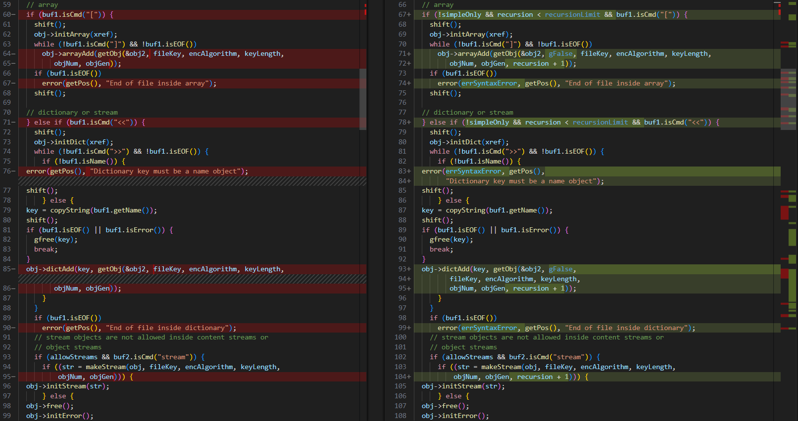 그림 29. xpdf 패치 이전 버전 3.02(왼)와 패치된 버전 4.02(오) 비교 화면