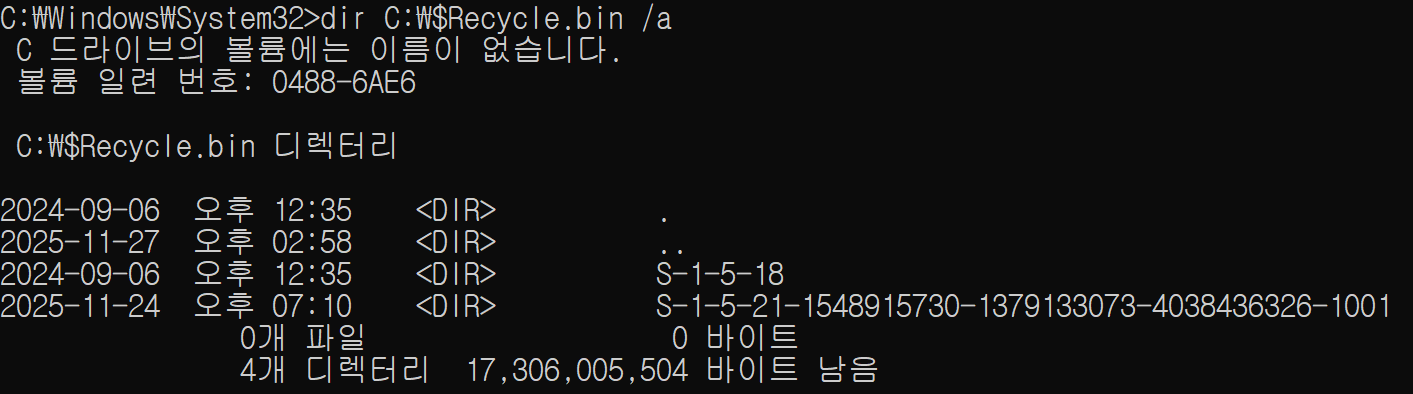그림 2. [$Recycle.bin과 SID 폴더]