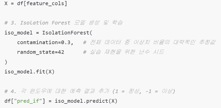 그림 26. [Isolation Forest 학습 코드 주요 부분 2]