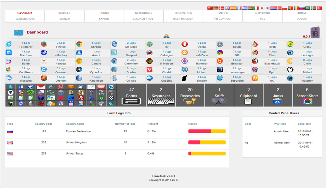 그림 18. FormBook 판매 사이트