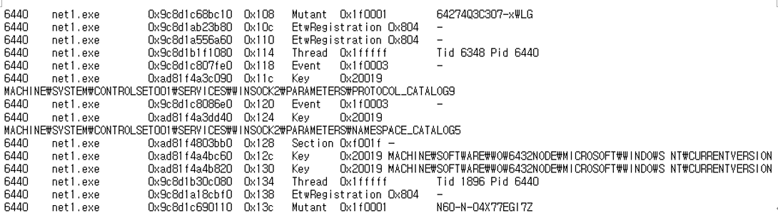 그림 31. handles 명령어 실행 결과