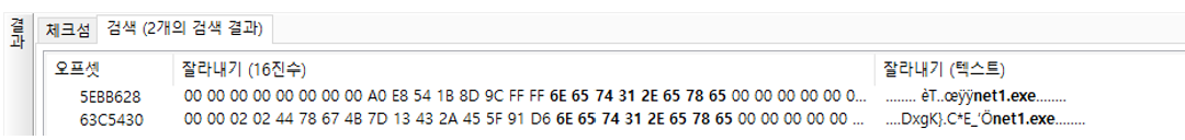 그림 45. PID 7440의 net1.exe 실행 정보