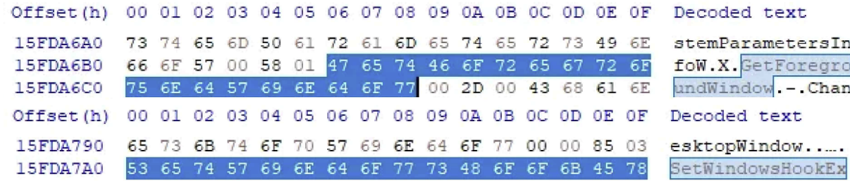 그림 84. PID 덤프