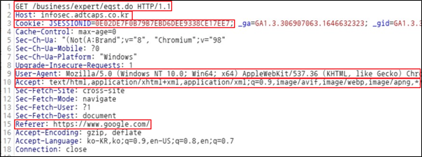 그림 3. HTTP 요청 헤더