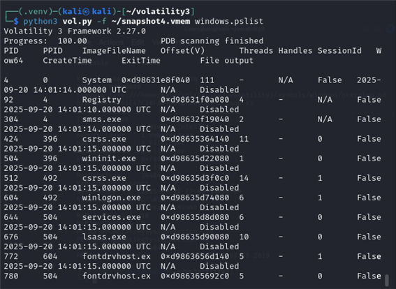 그림 19. python3 vol.py -f ~/snapshot4.vmem windows.pslist