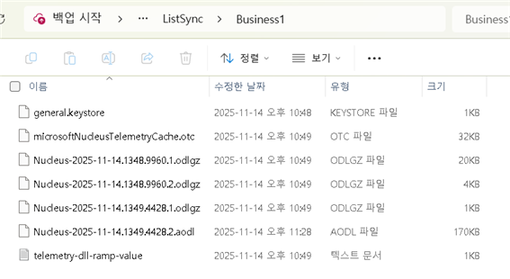 그림 57. ListSync/Business1
